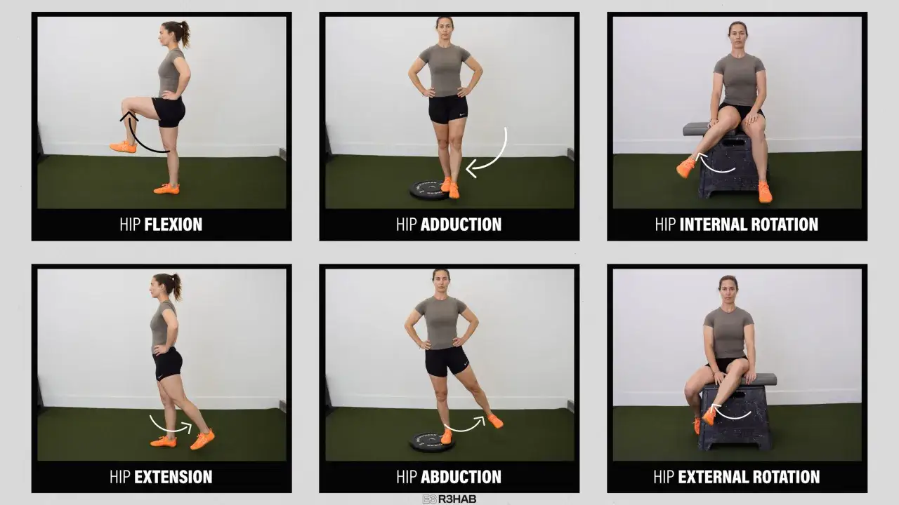 Exercices de mobilit&eacute; de la hanche : flexion, extension, abduction, rotation interne/externe. Utile pour l'&eacute;tirement pubalgie.